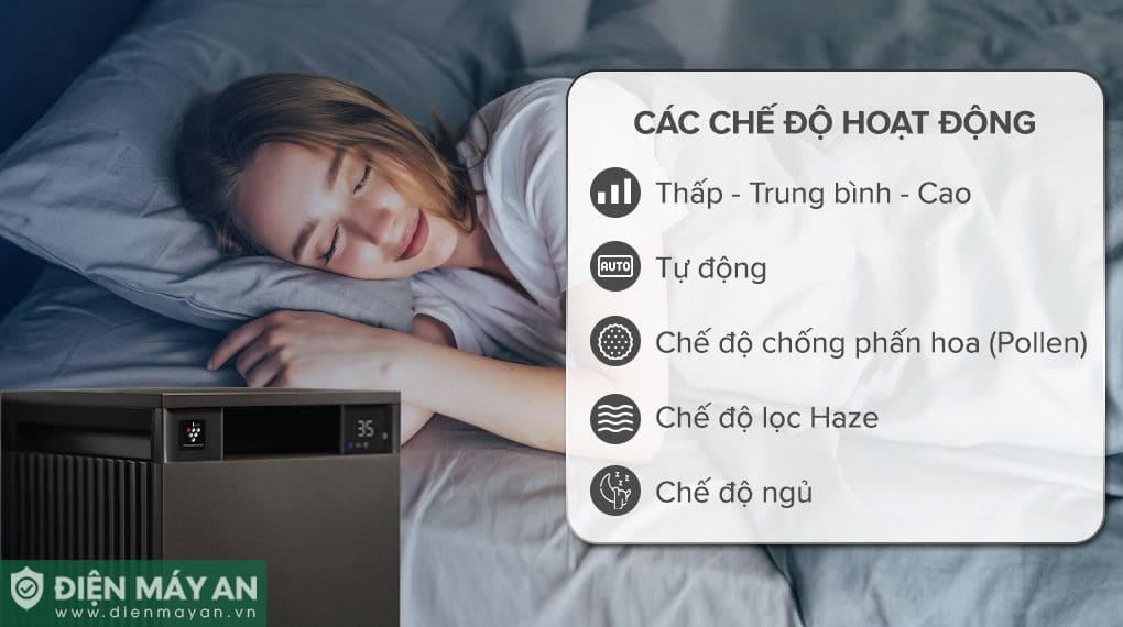 Máy lọc không khí Sharp FX-S120V-H 72W